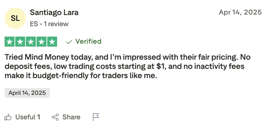 Mind Money: отзывы клиентов из 25 стран