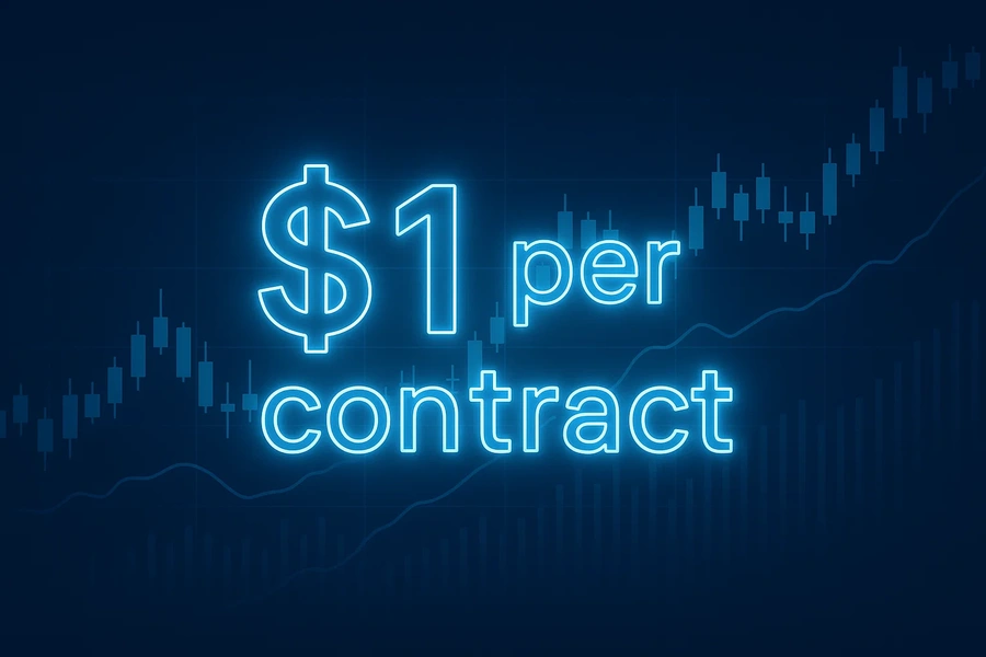 mind-money.eu: отзывы о best execution